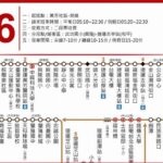 一段票? 兩段票? 台湾のバス運賃「分段收費(段票制)」について